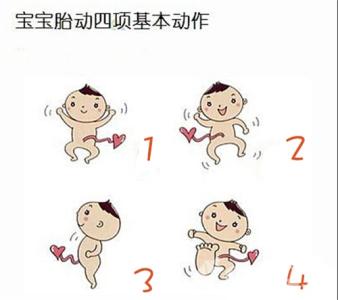 各个时期胎动的位置 胎动每个时期的感觉是怎么样的
