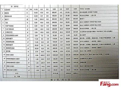 报价单 家纺报价单 夏菲雪家纺介绍 夏菲雪家纺报价