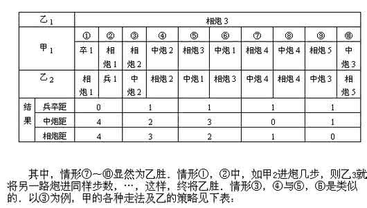 小学数学奥数讲义 21小学数学奥数方法讲义40讲1(一)