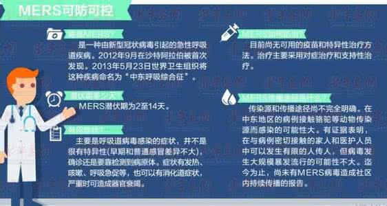 关于艾滋病的预防措施 MERS的预防措施 关于MERS的6个问题