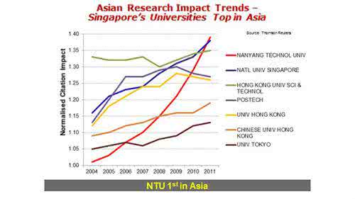 中国输血杂志影响因子 中国输血杂志影响因子 封闭针会影响输血吗？