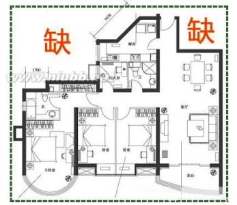 楼房风水学 【风水学】城市楼房风水断法