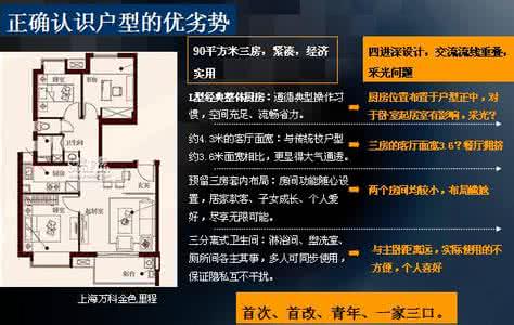 户型基础知识培训 户型基础知识