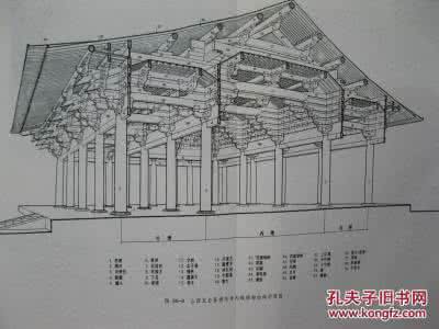 拆除避雷针技术措施 中国古代建筑的避雷措施