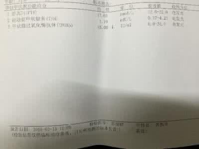 如何看甲状腺结节报告 看“甲状腺报告”要把握两个点