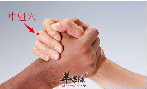 中魁穴位位置图