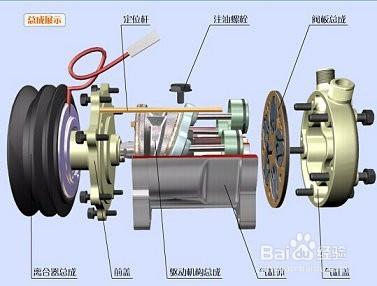 汽车空调电磁离合器 汽车空调电磁离合器 汽车空调电磁离合器的工作原理