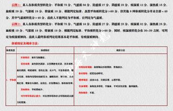 体质健康测试通知 图文：何种体质，一测就知！（典藏）