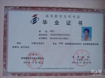 视觉传达设计自考专科 视觉传达自考专科 黑龙江视觉传达设计(专科)自学考试科目