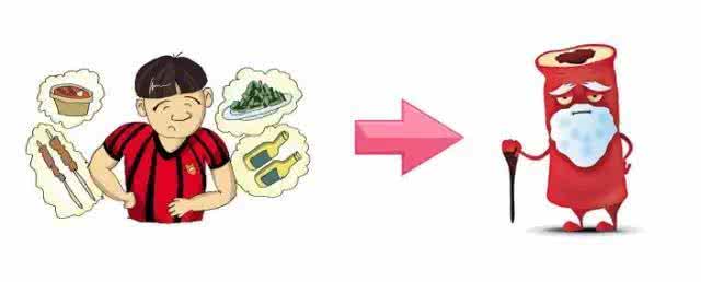 人的血管有多长 你的血管有多老，人就有多老