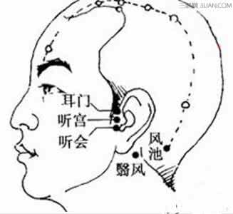 英语听力不好 听力想要好常按1穴位