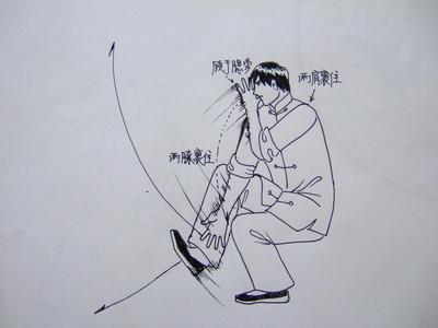 李紫剑轨迹拳教学视频 轨迹拳，李紫剑，心理训练，剧烈运动