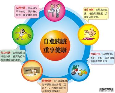 糖尿病算重大疾病吗 【疾病知识】一套图告诉你《糖尿病的十大认知误区》