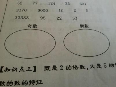 算术符号 和数学符号 神一般地三张算术图，数学学渣瞬间华丽变身学霸！