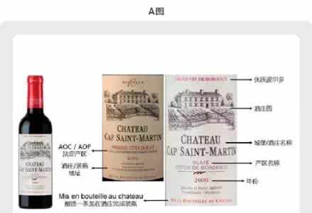 法国葡萄酒酒标解读 读个酒标 能把你看的一丝不挂|辨别|酒标|收藏