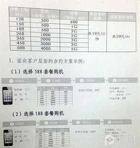 中国移动5s合约机套餐 iPhone5s/5c中国移动4g套餐详情