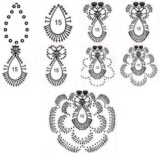 爱尔兰花边教程 爱尔兰花边教程----基础花边2