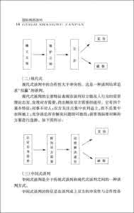 高等教育自学考试试题 高等教育自学考试国际商务谈判试题三