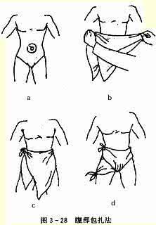 伤口包扎的正确方法 伤口怎么包扎？教你正确的包扎方法