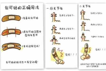 创可贴的正确用法 创可贴的正确用法 哪些情况不能使用