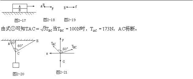 高中物理错题集 高中物理错题集 一份精美物理错题集！