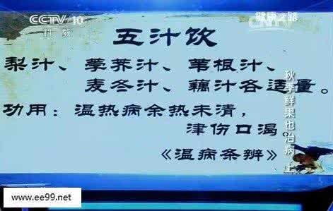 健康之路 陈皮 健康之路视频20140930 李乾构讲胃热的症状,陈皮的功效