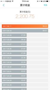 余额宝提现手续费 余额宝存1w一年多少钱 余额宝提现要手续费吗