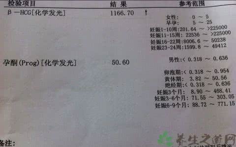 怀孕多长时间堕胎最好 怎样算怀孕多长时间了？