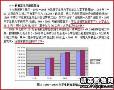 学生上网情况调查报告 学生上网情况调查报告 关于学生上网情况的调查报告
