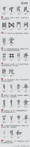 中国最具代表的汉字 【100个最具中国文化的汉字】