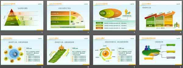 企业培训公司加盟 企业培训公司 企业培训PPT模板