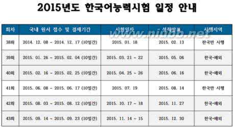 韩国语等级考试 2015韩语等级考试在中国考几次？ 韩国语能力等级考试