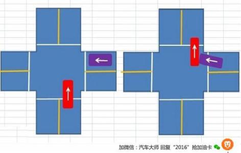 直行路口右转 没有红绿灯的路口直行车让右转车？80%的车主“蒙圈”被罚