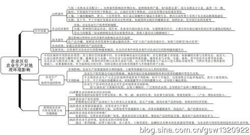 高中地理计算公式大全 转载 高中地理中的计算大全(下)