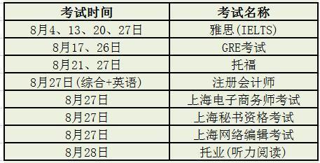 每年考证时间表 每年考证时间表，收藏起来备用！