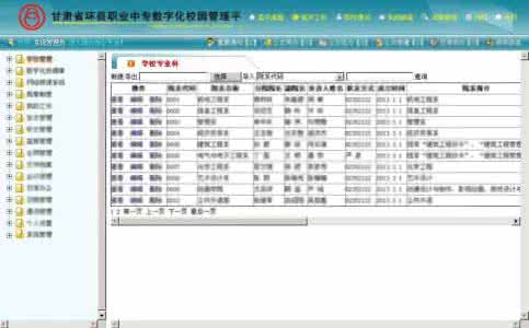 管理职能分工表 价格管理分工目录