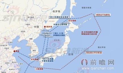 宫古海峡 宗谷海峡