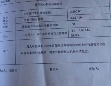 青岛生育保险报销条件 生育保险报销范围 青岛生育保险报销条件
