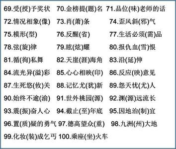 高考语文必读书目 【高考必读】2014年高考语文：常见1000个错别字（就考这些，背吧！)