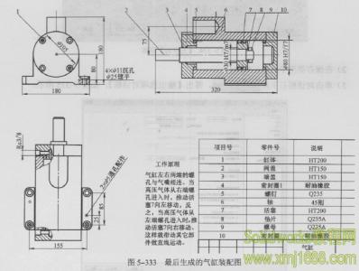 图纸目录标准格式 在图纸中使用格式