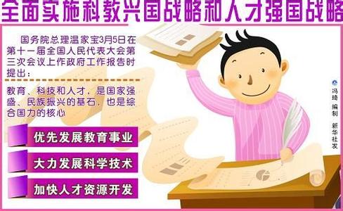 人才强国战略 人才强国战略 人才强国战略刍议