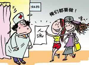 人工流产的最佳时间 人工流产常见问题