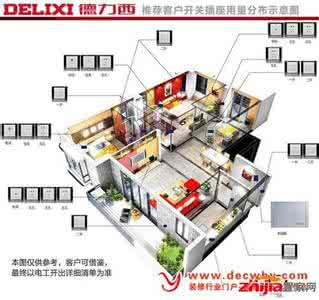 家庭装修开关插座数量 家庭装修开关与插座的安装位置