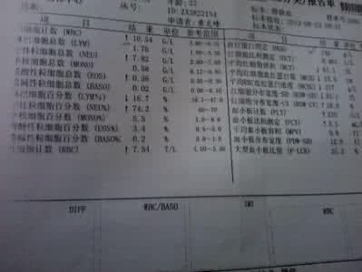 公务员体检不合格 公务员体检不合格 公务员体检常见不合格问题如何解决