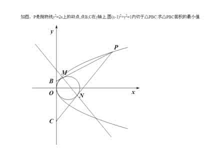 高考解析几何经典问题 解析几何问题求解新思路