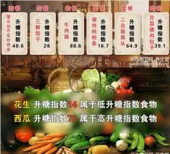 北京卫视养生堂视频 视频《养生堂》20151128 解密有“个性”的糖尿病（2）