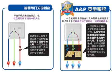 系统安全保护状况 如何保护手机系统安全