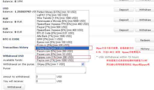 btc e提现 btc-e BTC-E各种充值提现方法的分析 OKpay 电汇 CODE