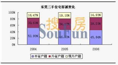 2020年最具潜力的行业 2020年最具潜力的行业 2014-2020年中国倒车雷达市场调查及投资潜力研究报告_图文