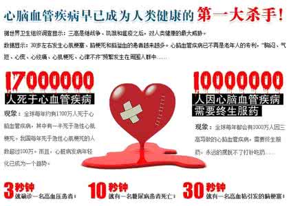 心脑血管疾病 图文 心脑血管疾病【图文】